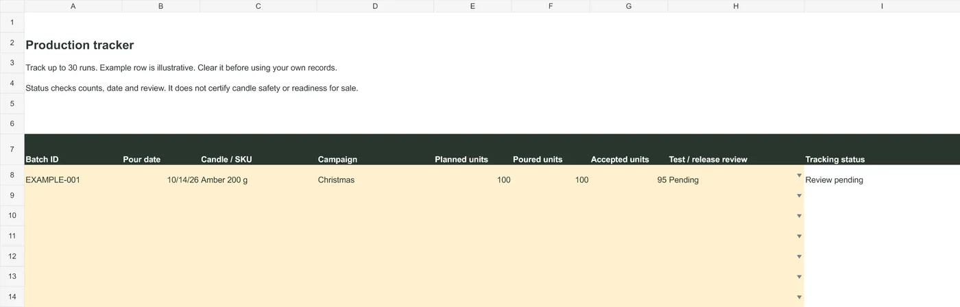 Preview of the Production worksheet with batch ID, pour date, SKU, counts and a pending review status